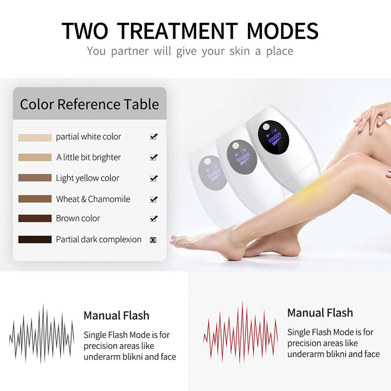 8 Gears Portable Painless 60W IPL Hair Removal