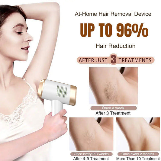 Hair Removal, Painless IPL Intense Pulse Hair Removal Device, Laser Hair Removal Machine